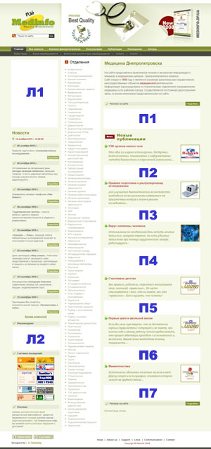 Размещение баннеров на сайте www.medinfo.dp.ua - Медицина Днепропетровска