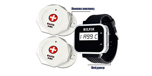 Новинки медичного обладнання